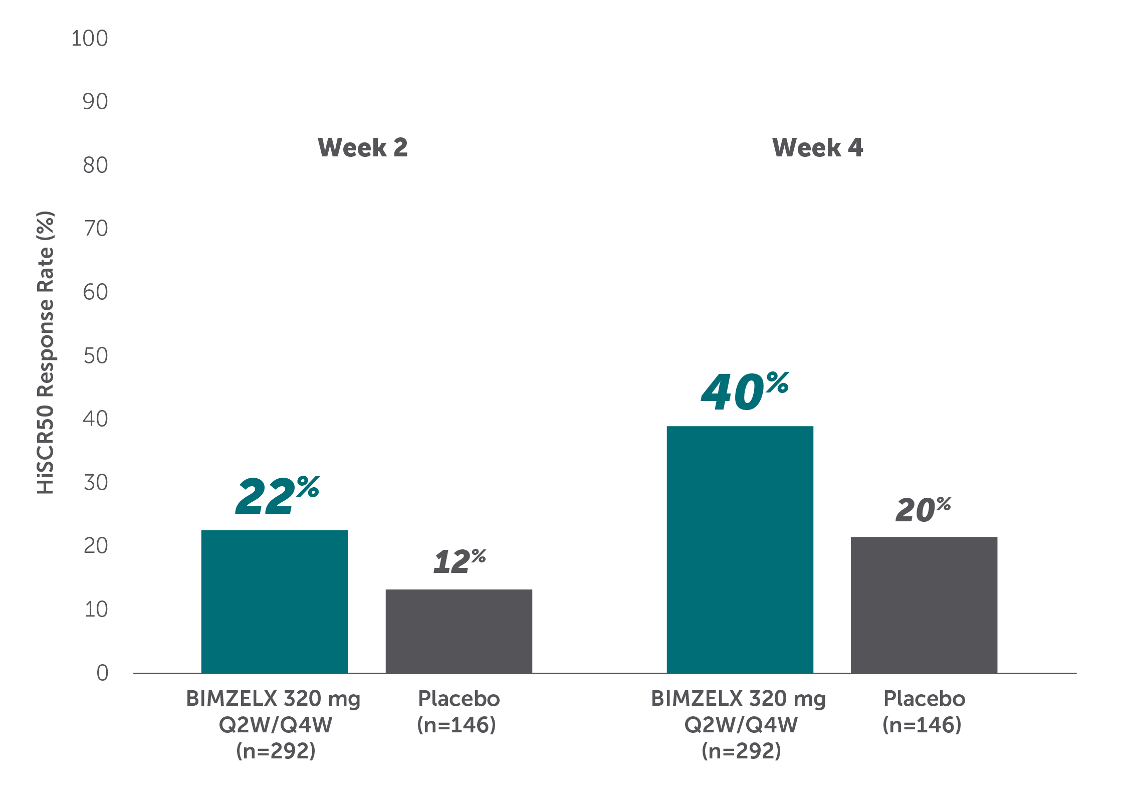 149a7c6a10be6734e8beaced89965787b130fd10