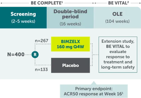 Rheuma-ACR50-Study designs-Bio-experienced-patients Mobile.