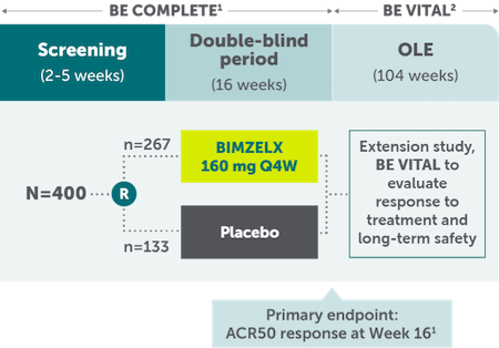 Rheuma-ACR50-Study designs-Bio-experienced-patients Mobile.