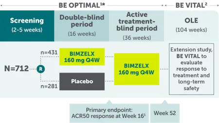 Rheuma-ACR50-Study designs-Bio-naïve patients Mobile