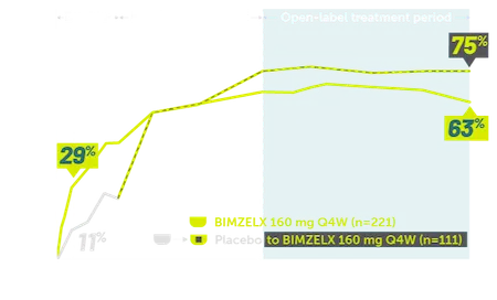Rheuma-AS-asas40-Graph-Sustained-Mobile