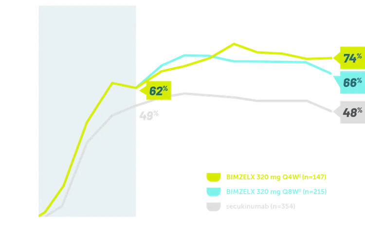 Rheuma-PSO-Data-Superiority-Graph-Desktop